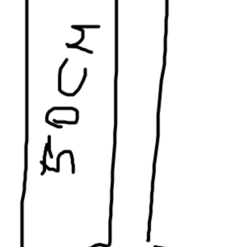 sex